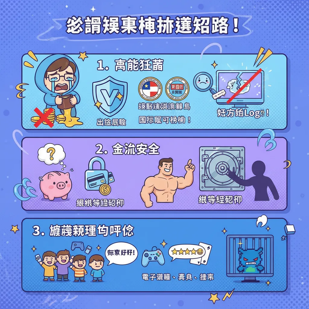 線上博弈平臺挑選指南